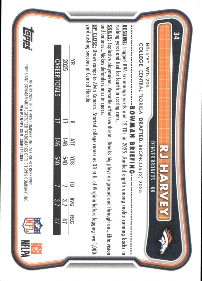 RJ Harvey card back