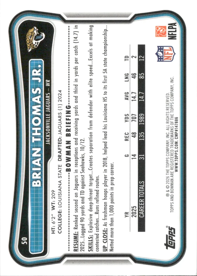 Brian Thomas Jr. card back