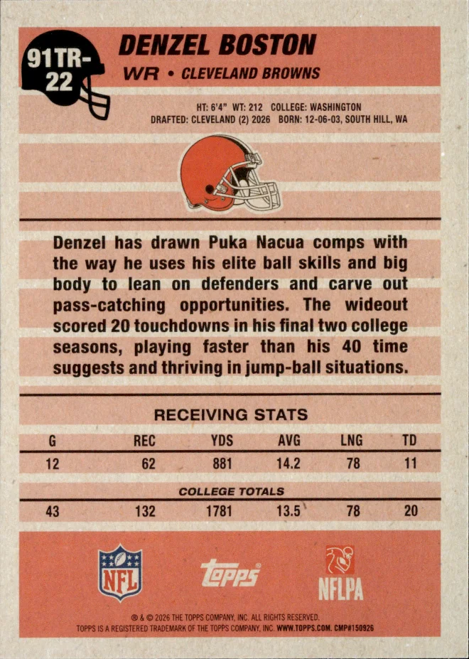 Denzel Boston card back