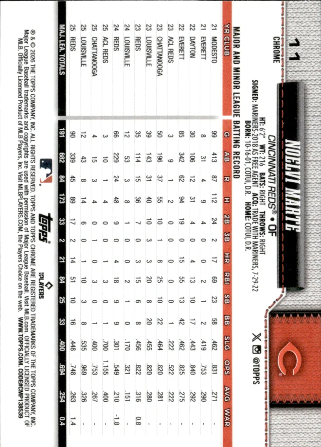 Noelvi Marte card back