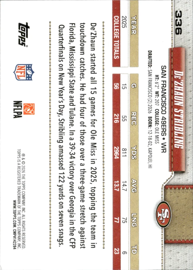 De'Zhaun Stribling card back