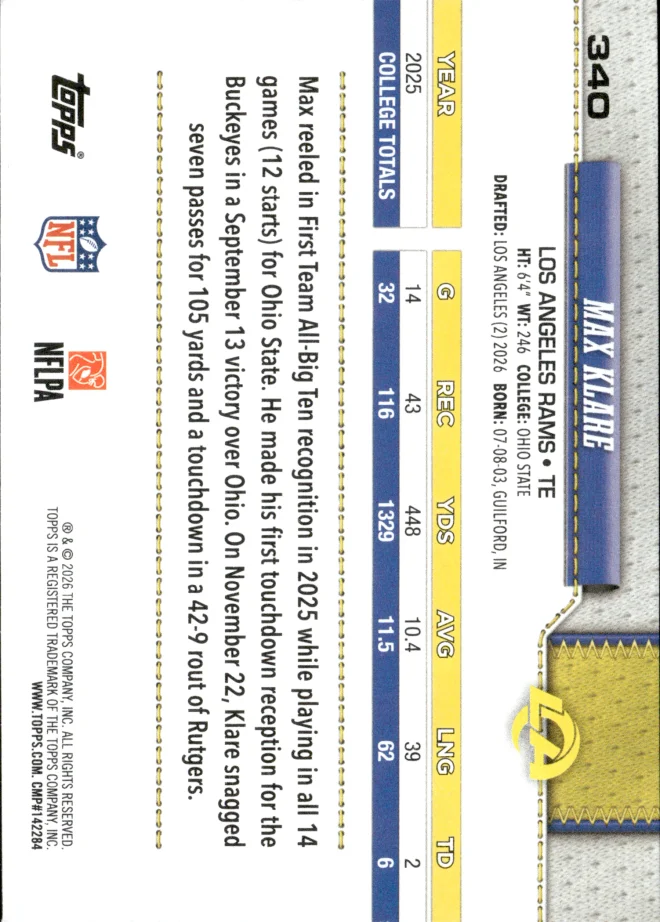 Max Klare card back