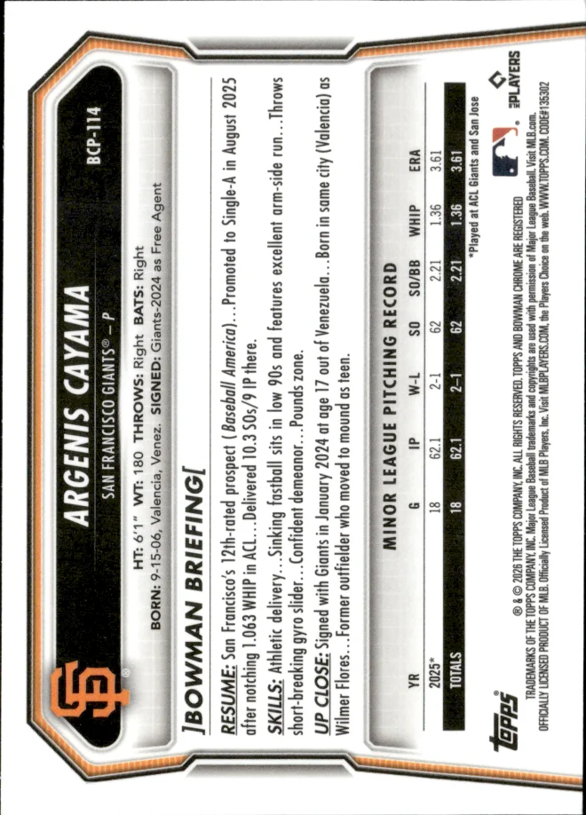 Argenis Cayama card back