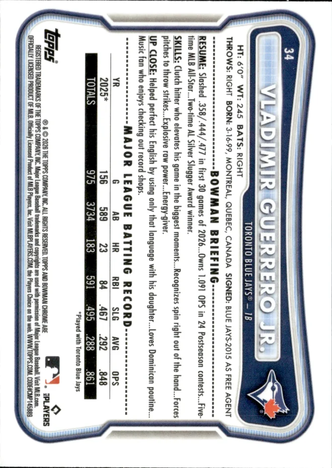 Vladimir Guerrero Jr. card back