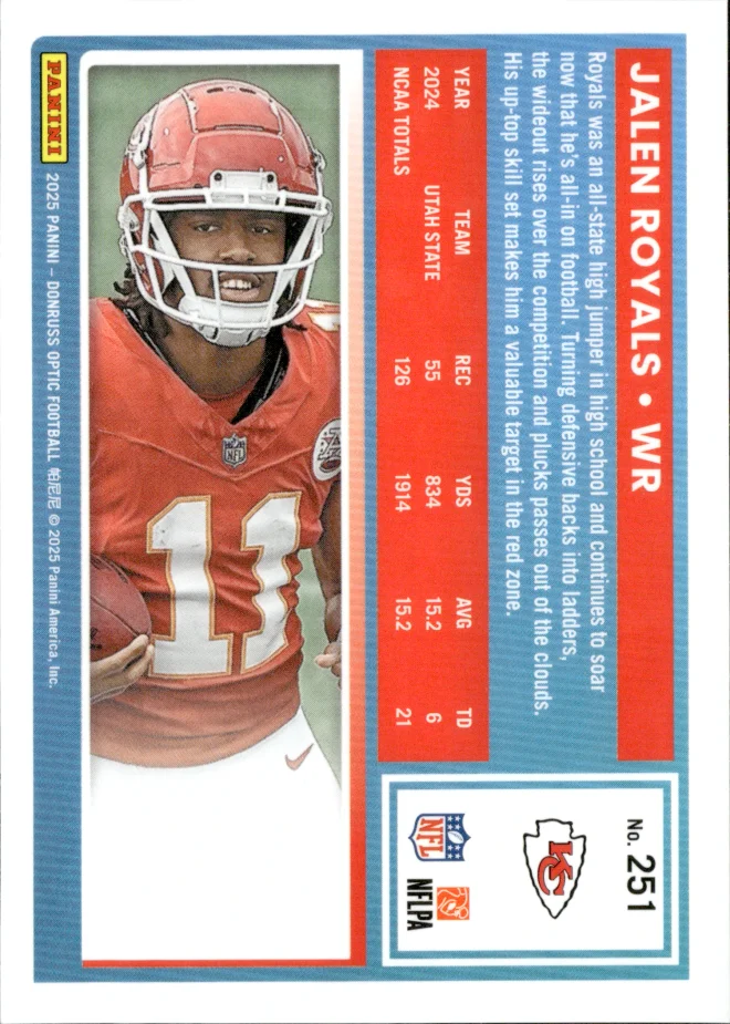 Jalen Royals card back