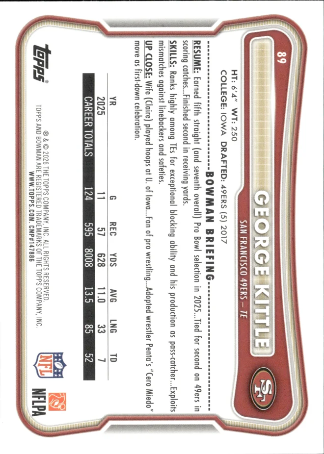 George Kittle card back