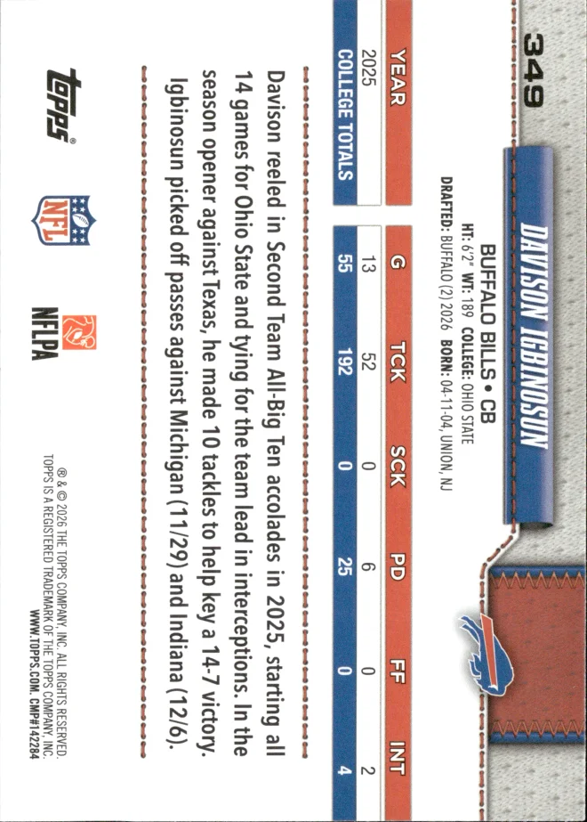Davison Igbinosun card back