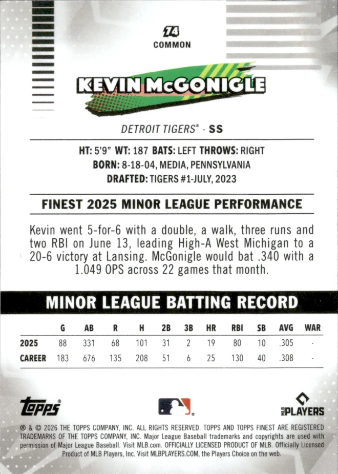 Kevin McGonigle card back