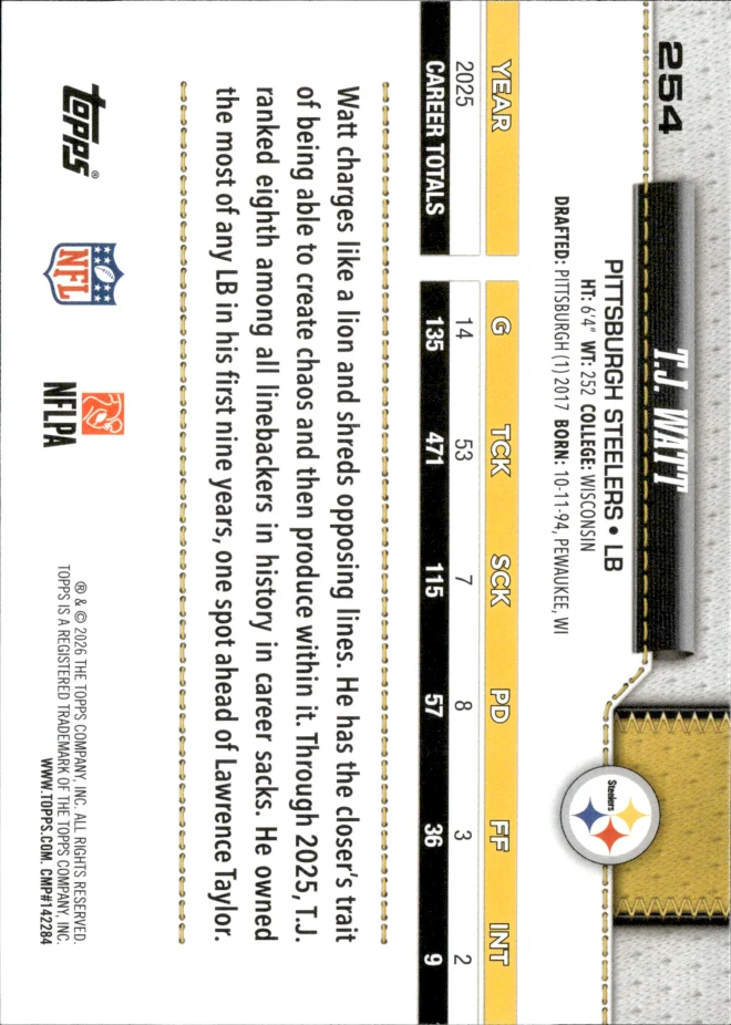 T.J. Watt card back