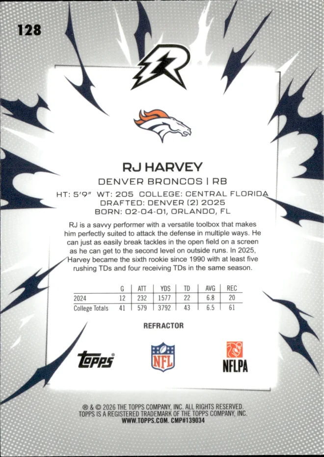 RJ Harvey card back