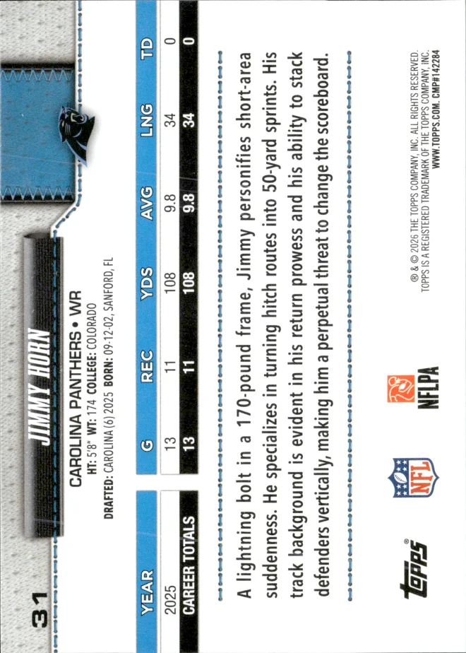 Jimmy Horn card back
