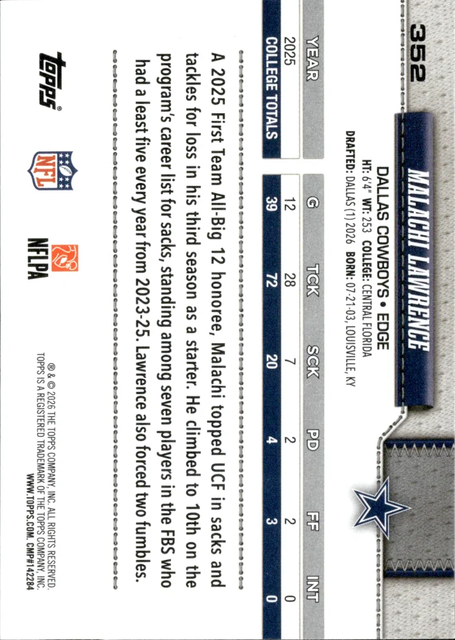 Malachi Lawrence card back