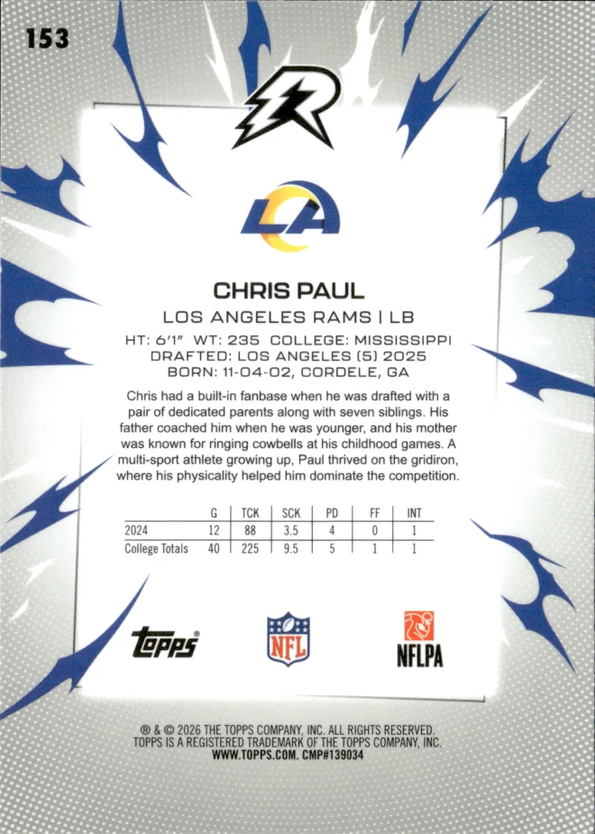 Chris Paul card back