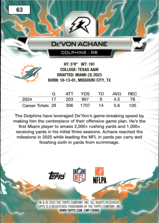 De'Von Achane card back