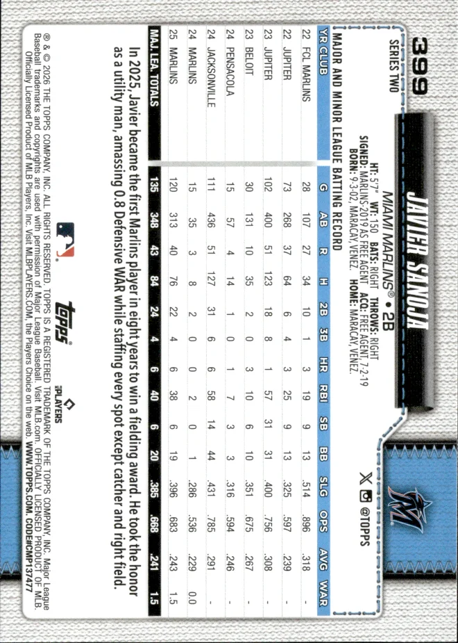 Javier Sanoja card back