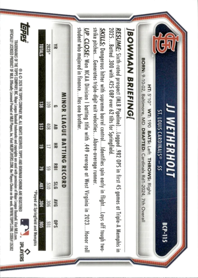 JJ Wetherholt card back