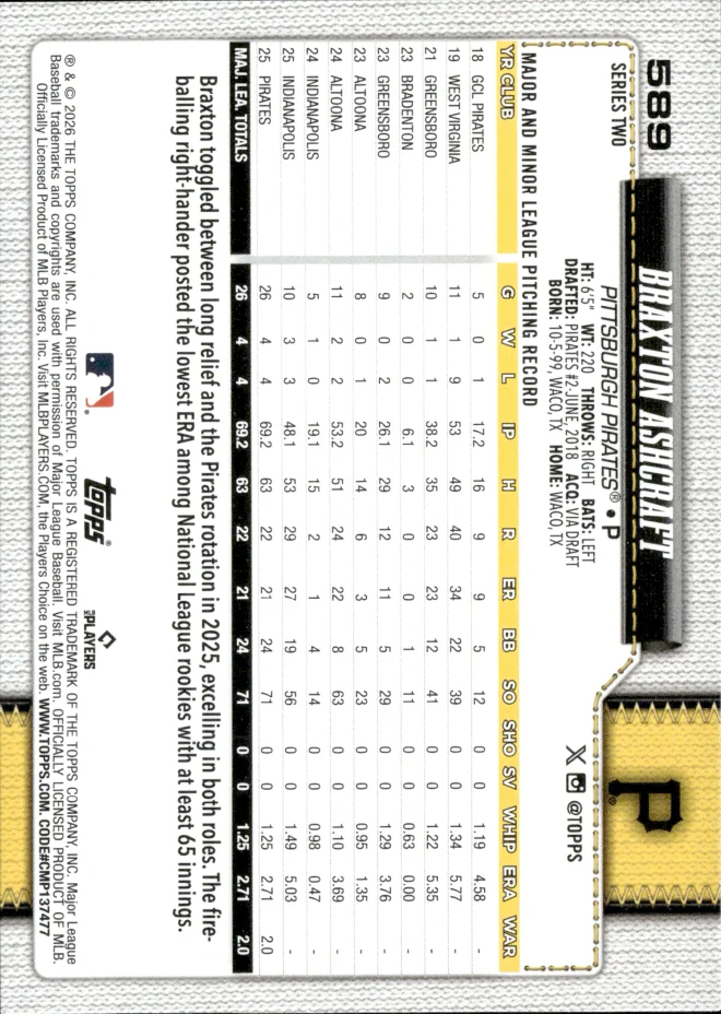 Braxton Ashcraft card back
