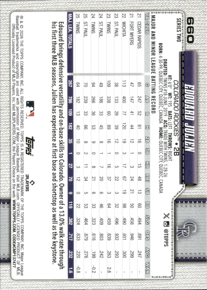 Edouard Julien card back