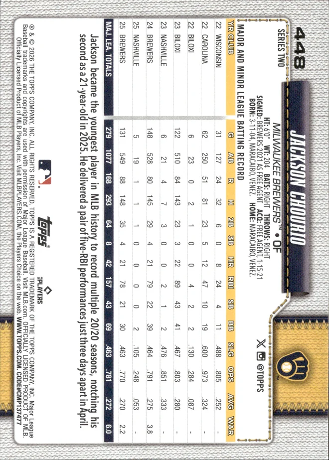 Jackson Chourio card back