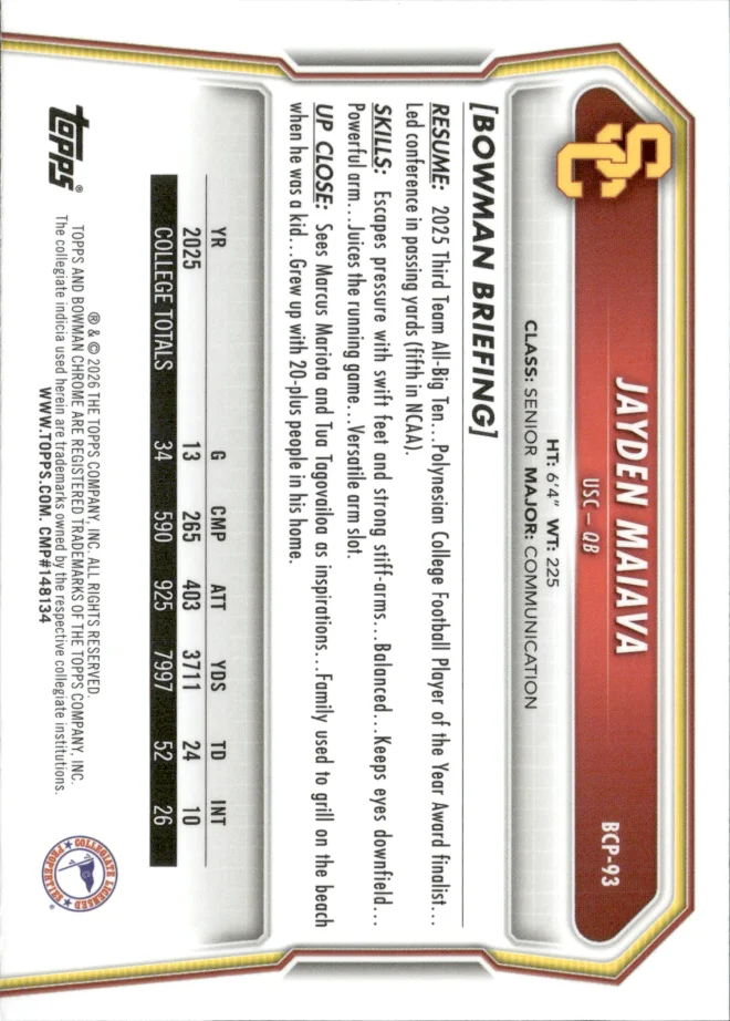 Jayden Maiava card back