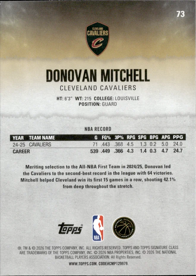 Donovan Mitchell card back