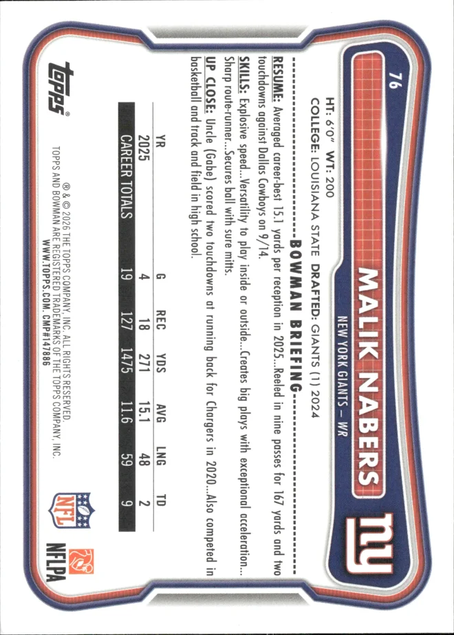 Malik Nabers card back