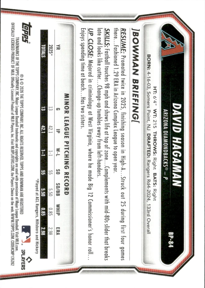 David Hagaman card back