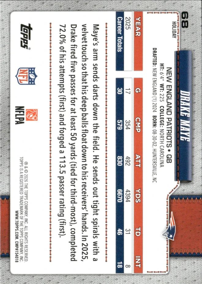 Drake Maye card back