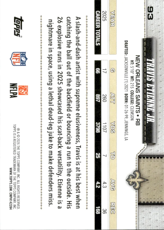 Travis Etienne Jr. card back