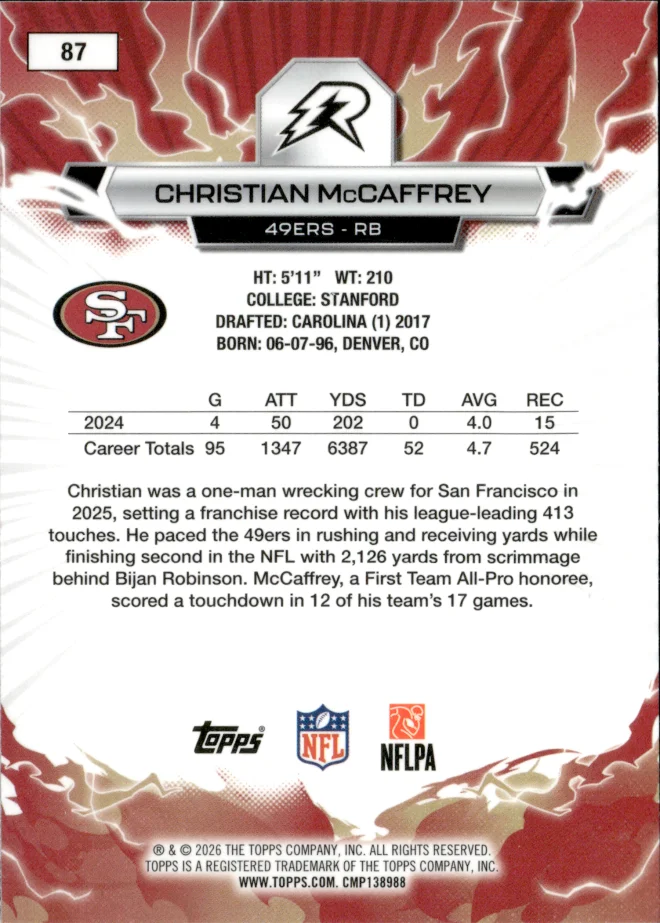 Christian McCaffrey card back