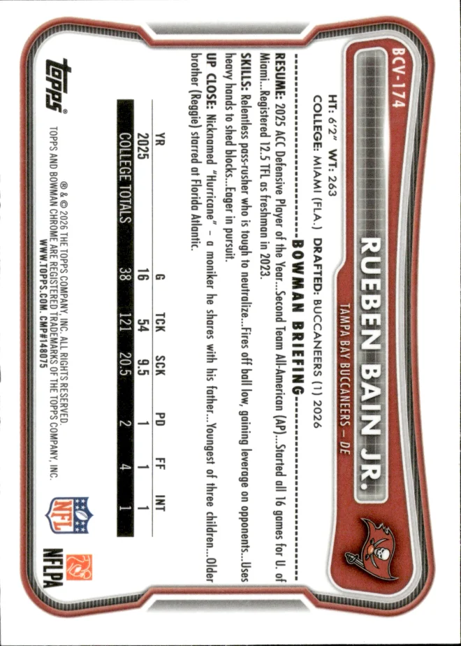 Rueben Bain Jr. card back