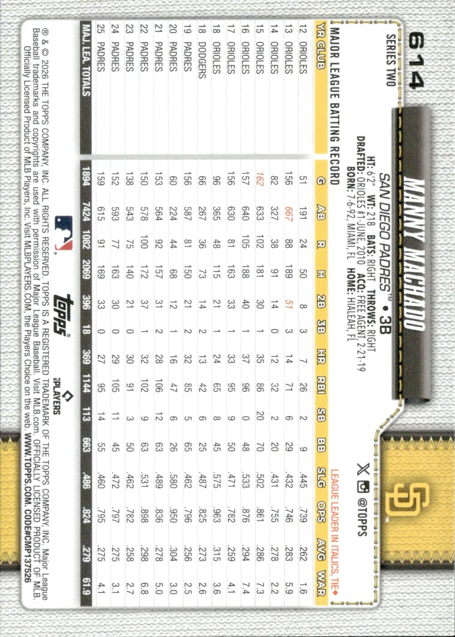 Manny Machado card back