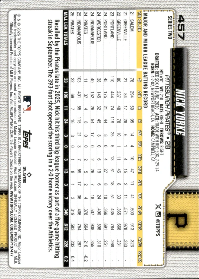 Nick Yorke card back