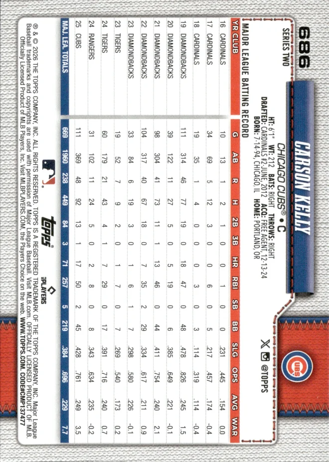 Carson Kelly card back