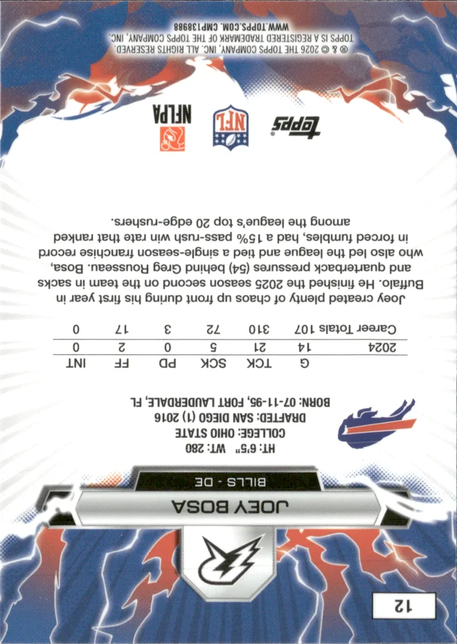 Joey Bosa card back