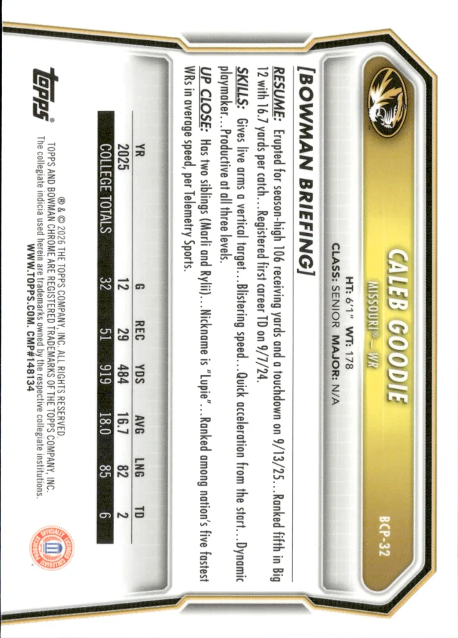 Caleb Goodie card back