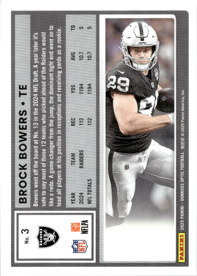 Brock Bowers card back