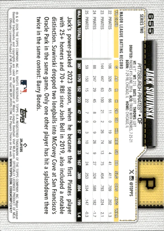 Jack Suwinski card back