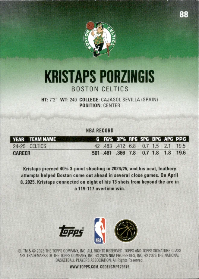 Kristaps Porzingis card back