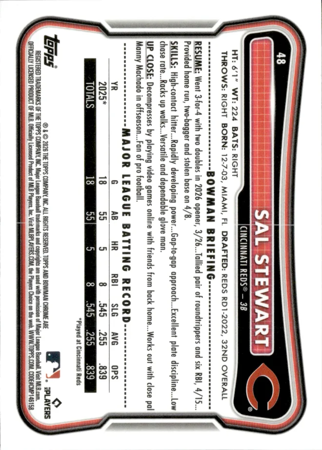 Sal Stewart card back