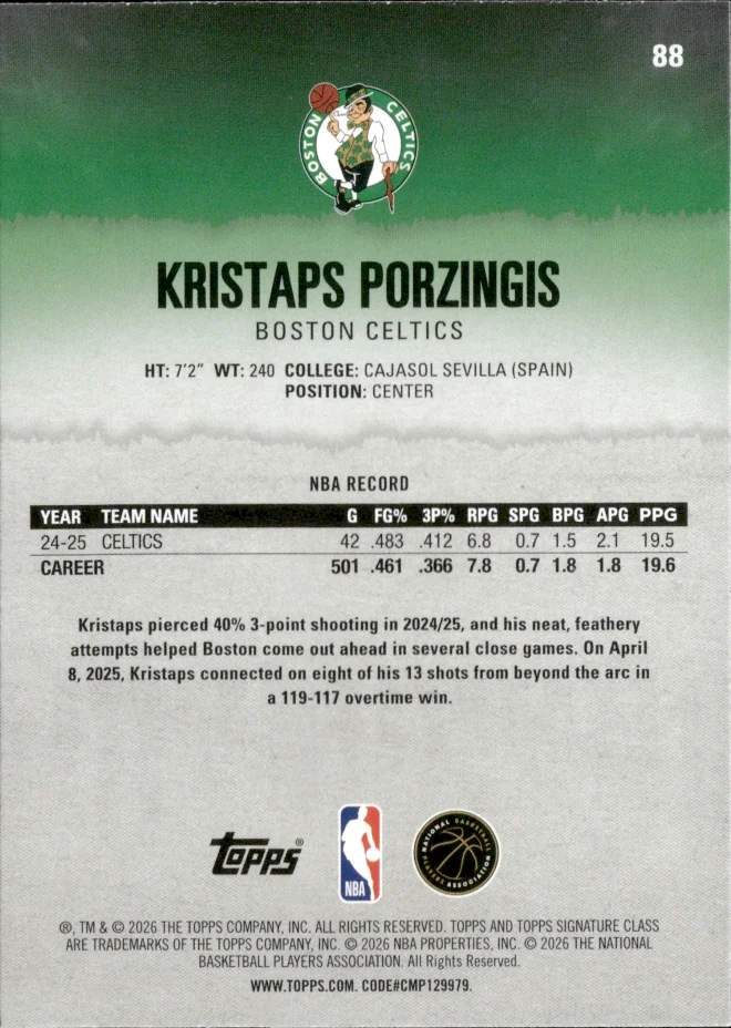 Kristaps Porzingis card back