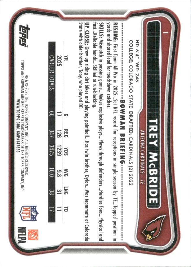 Trey McBride card back