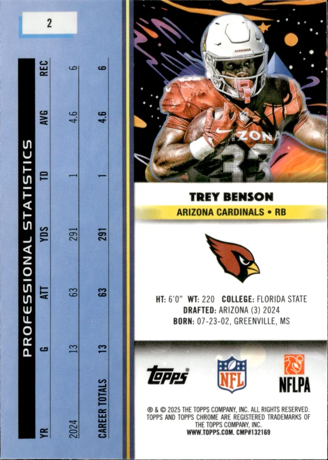 Trey Benson card back