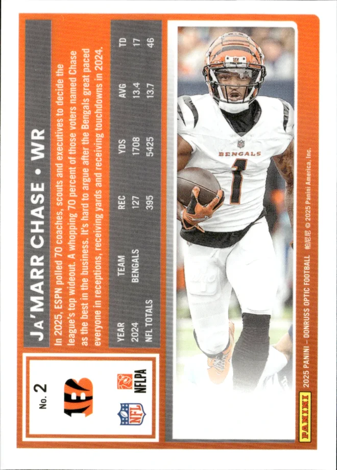 Ja'Marr Chase card back