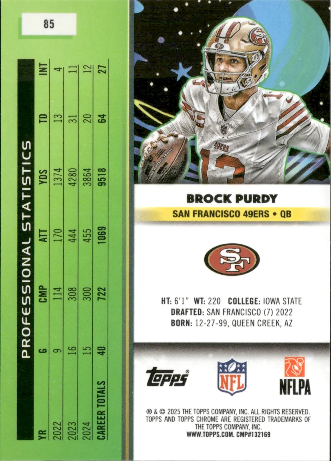 Brock Purdy card back