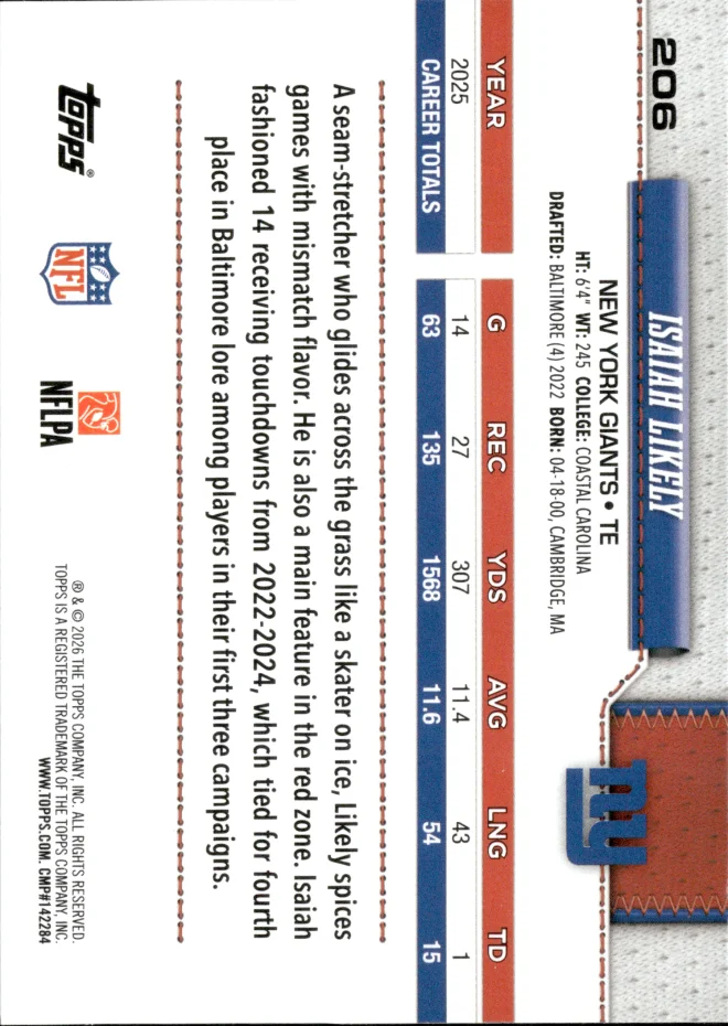 Isaiah Likely card back