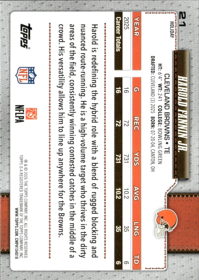 Harold Fannin Jr. card back