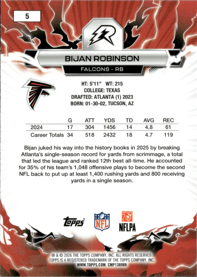 Bijan Robinson card back