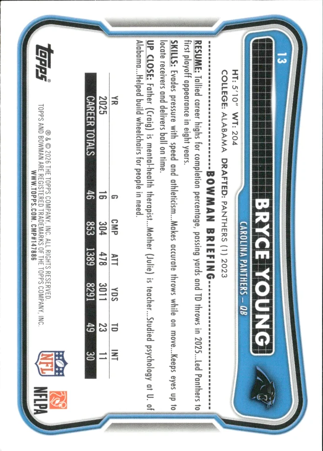 Bryce Young card back