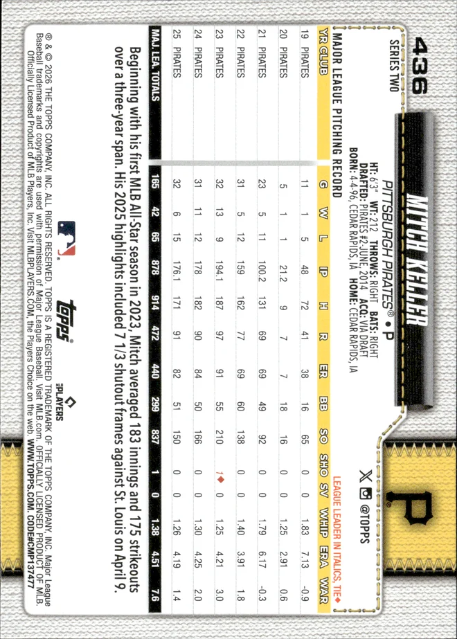 Mitch Keller card back